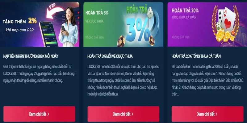Phân tích ưu đãi mới nhất bi88